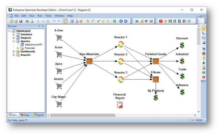 microsoft excel scenario manager and prescriptive analytics