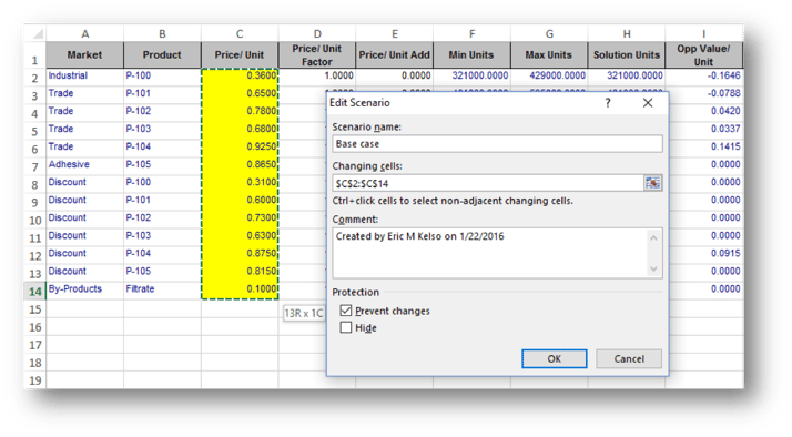 microsoft excel scenario manager and prescriptive analytics