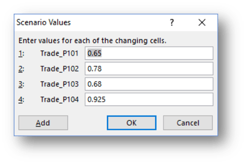 microsoft excel scenario manager and prescriptive analytics