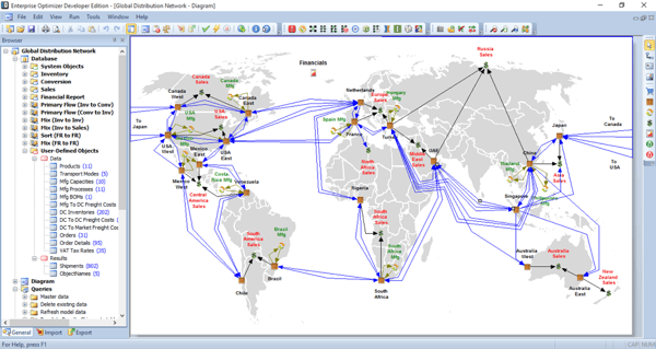 logistics-modeling-distribution-network