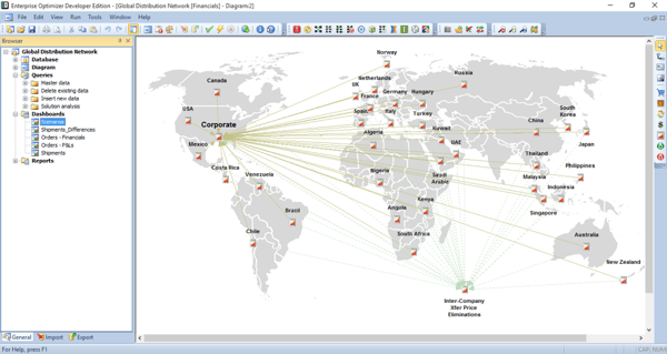 logistics-modeling-distribution-network-and-financials
