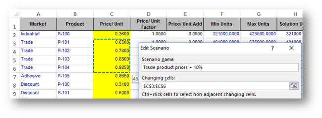 microsoft excel scenario manager and prescriptive analytics